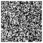 QR code with NIKHILKUMAR M PATEL DMD PC contacts