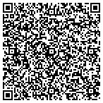 QR code with Presbyterian Investment & Loan Program contacts