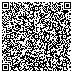 QR code with Kessler Speech Therapy Service contacts