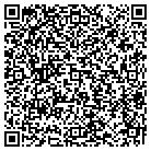 QR code with Mockler Karen J MD contacts