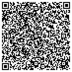 QR code with James Slatky Electrical Contractor L L C contacts