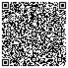 QR code with Monahan Sean F Law Office Atto contacts