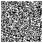 QR code with National Council Of Young Israel contacts
