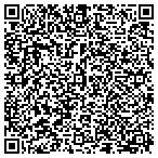 QR code with Ravenswood Budlong Congregation contacts