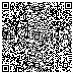 QR code with Martha L Brecher Education Advocate LLC contacts