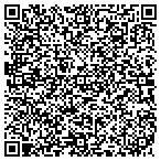 QR code with Planned Power Systems, Incorporated contacts