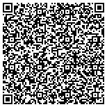 QR code with Middlesex County Vocational & Technical High Schools (Inc) contacts