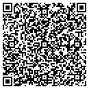 QR code with Mikvah-Taharah contacts