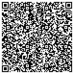 QR code with Center For Rehab Services Management Associates Of Pittsburgh Inc contacts