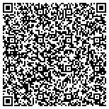 QR code with Institute For Hand And Upper Extremities Rehabilitation contacts