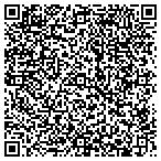QR code with Congregation Beth Medresh Chemed Of Rockland contacts