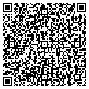 QR code with Sauble Twp Hall contacts