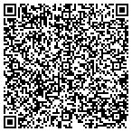 QR code with South Jersey School Of Etiquette contacts