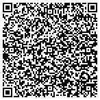 QR code with Springfield Twp Home And School Assoc Inc contacts