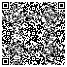 QR code with Moltzau Mllie Crative Memories contacts