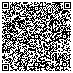 QR code with Visitation Conference St Vincent De Paul Society contacts
