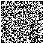 QR code with Commercial Electric Of Florida Inc contacts