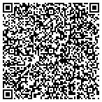 QR code with For My Sistes/Ina Mae Greene Foundation contacts