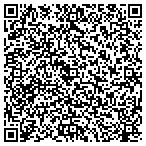 QR code with Kew Gardens Anshe Sholom Jewish Center contacts