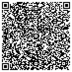 QR code with Board Of Education Of The City Of Santa Fe (Inc) contacts