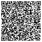 QR code with Mordekai Shapiro Rabbi contacts