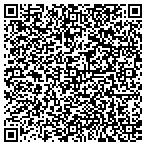 QR code with Synagogue Congregation Beit Aharon Moshiach Ce contacts