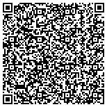 QR code with University Of New Mexico Law School Foundation contacts
