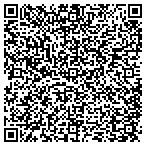 QR code with Novation Commercial Services LLC contacts