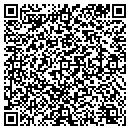 QR code with Circulation Solutions contacts
