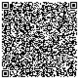 QR code with Law Offices of Harry Steven Ellman contacts