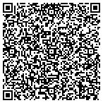 QR code with Information Research Marketing contacts