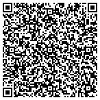 QR code with Congregation Kolel Chasidei Rachmistrivka Inc contacts