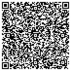 QR code with Sinclair's Kowaliga Restaurant contacts