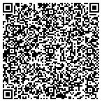 QR code with Congregation Ner Tamid contacts