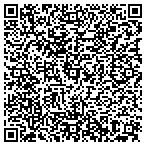 QR code with Inver Grove Heights City Clerk contacts