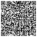 QR code with Planet Plumbing contacts