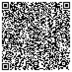 QR code with Sandnes Township Of Yellow Medicine County contacts