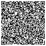 QR code with Independent Schools Admissions Assoc Of Greater Ny contacts
