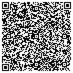 QR code with Israeli School Of Practical Knowledge contacts