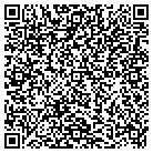 QR code with Monroe County School Music Association Inc contacts