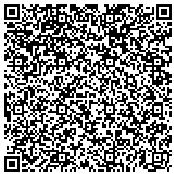 QR code with Shepherd's Center-North Little Rock contacts