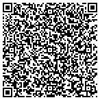 QR code with Front Range Refrigeration & Apparel Service contacts