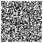QR code with Production Installation Service contacts