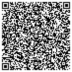QR code with Charter Capital contacts