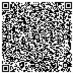 QR code with Southeast Electrical Constructors Inc contacts