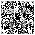 QR code with Rck Mt Womens Hlth Care Center PC contacts