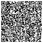 QR code with Jeffrey A  Rud DDS contacts