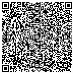 QR code with Karl E Erickson Dds Inc contacts
