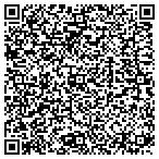 QR code with Rush-Henrietta Csd Health Care Plan contacts