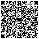 QR code with Momemtum Financial Service Inc contacts